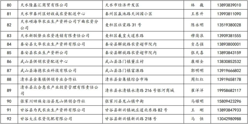 0633a0eb728abd0c5010d5b1761f009c.jpeg 天水.jpeg