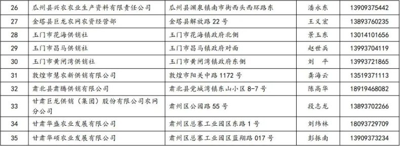 4c36941e3745e479b7bf360b931473b1.jpeg 酒泉.jpeg